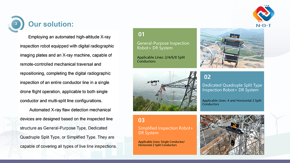 X-Ray Inspection System For power transmission lines of overhead - 上传网站-7.jpg