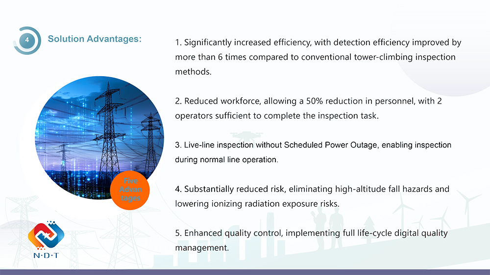 X-Ray Inspection System For power transmission lines of overhead - 上传网站-8.jpg